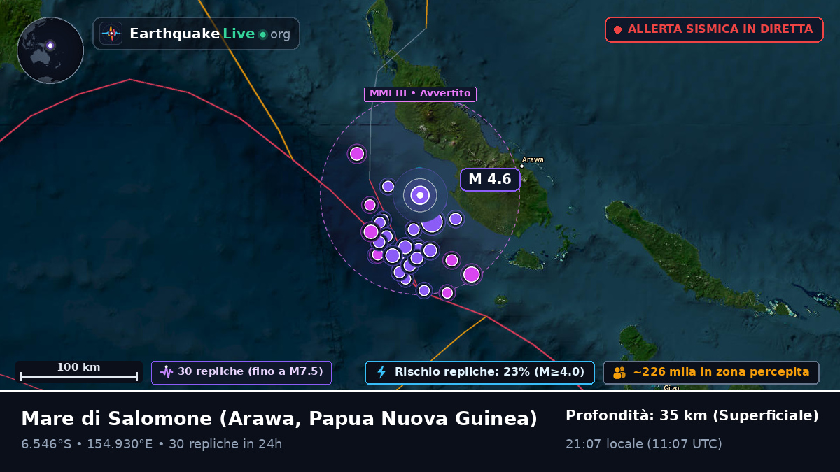 Mare di Salomone (Papua Nuova Guinea)