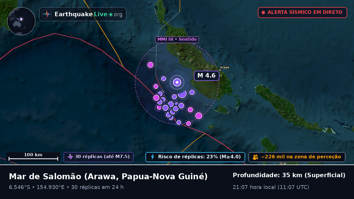 Mar de Salomão (Papua-Nova Guiné)