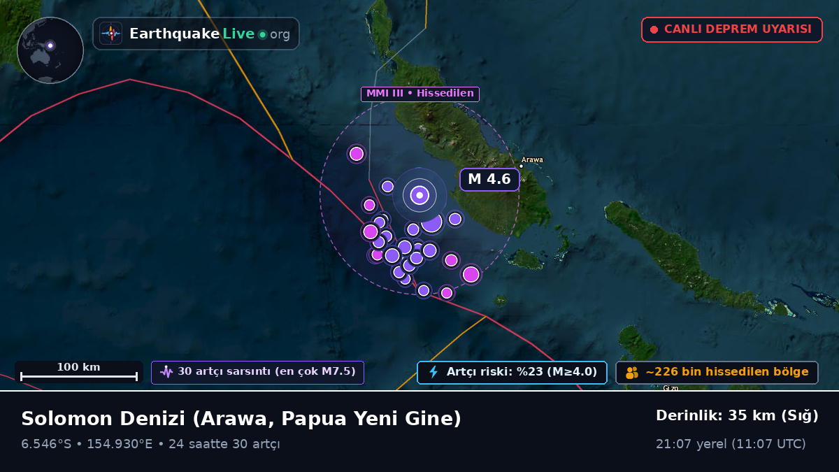 Solomon Denizi (Papua Yeni Gine)