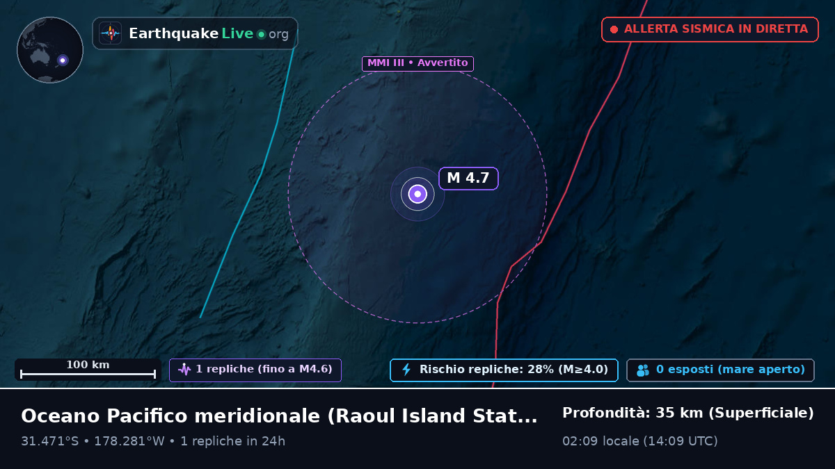 Oceano Pacifico meridionale (Kermadec Islands)