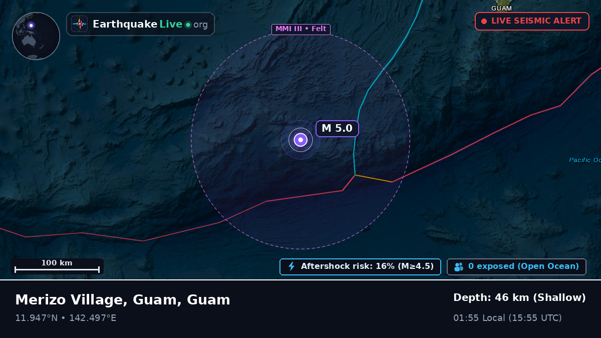 Philippine Sea (Guam)