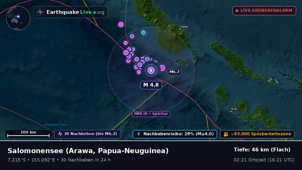 Salomonensee (Papua-Neuguinea)