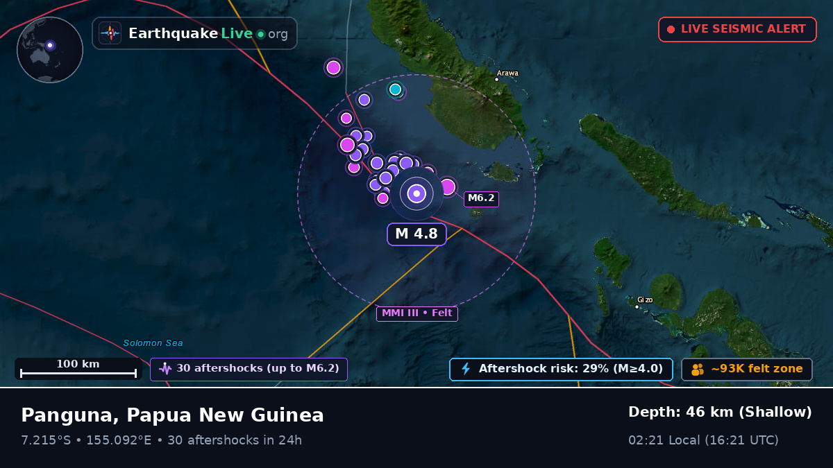 Solomon Sea (Papua New Guinea)