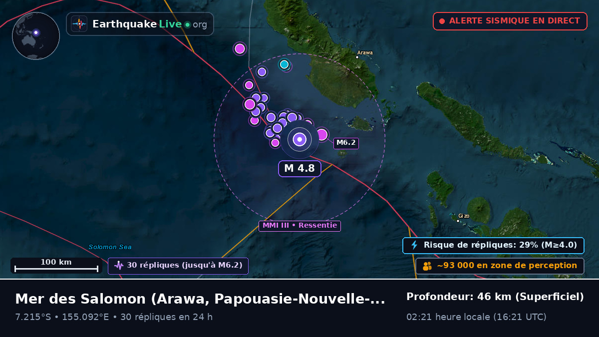 Mer des Salomon (Papouasie-Nouvelle-Guinée)