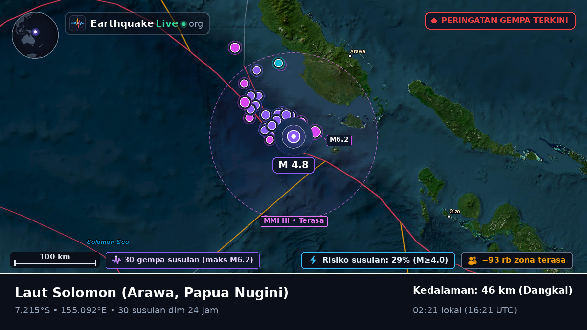 Laut Solomon (Papua Nugini)