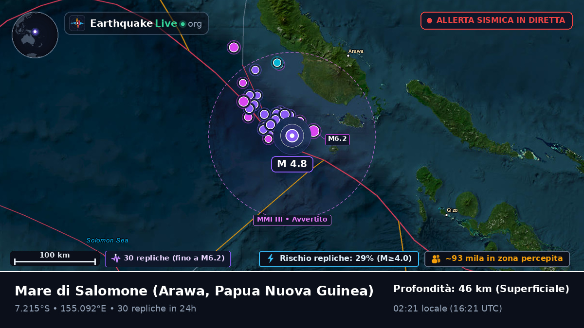 Mare di Salomone (Papua Nuova Guinea)