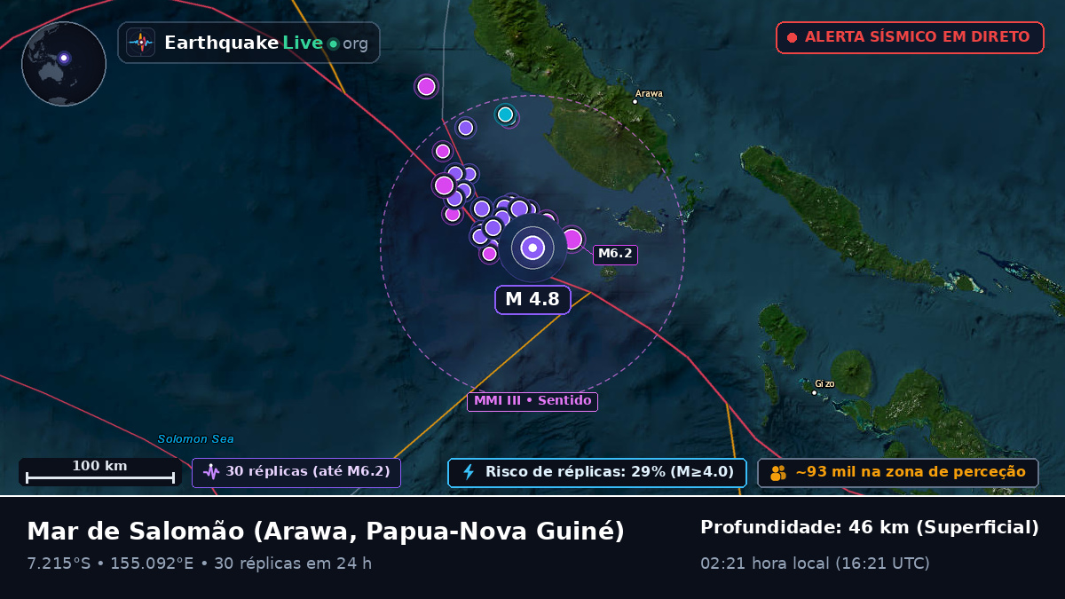 Mar de Salomão (Papua-Nova Guiné)
