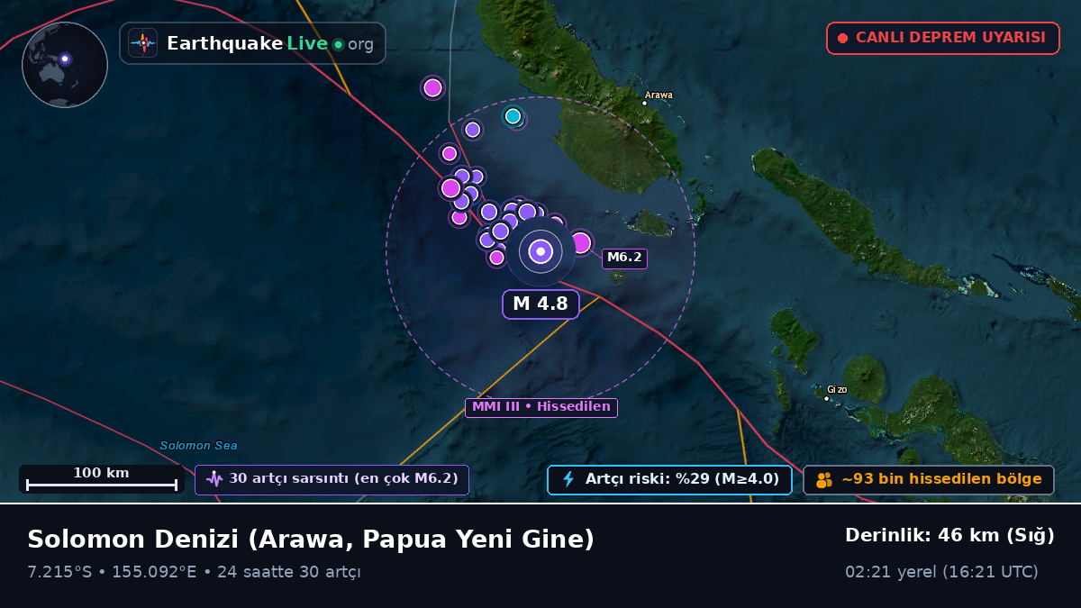 Solomon Denizi (Papua Yeni Gine)