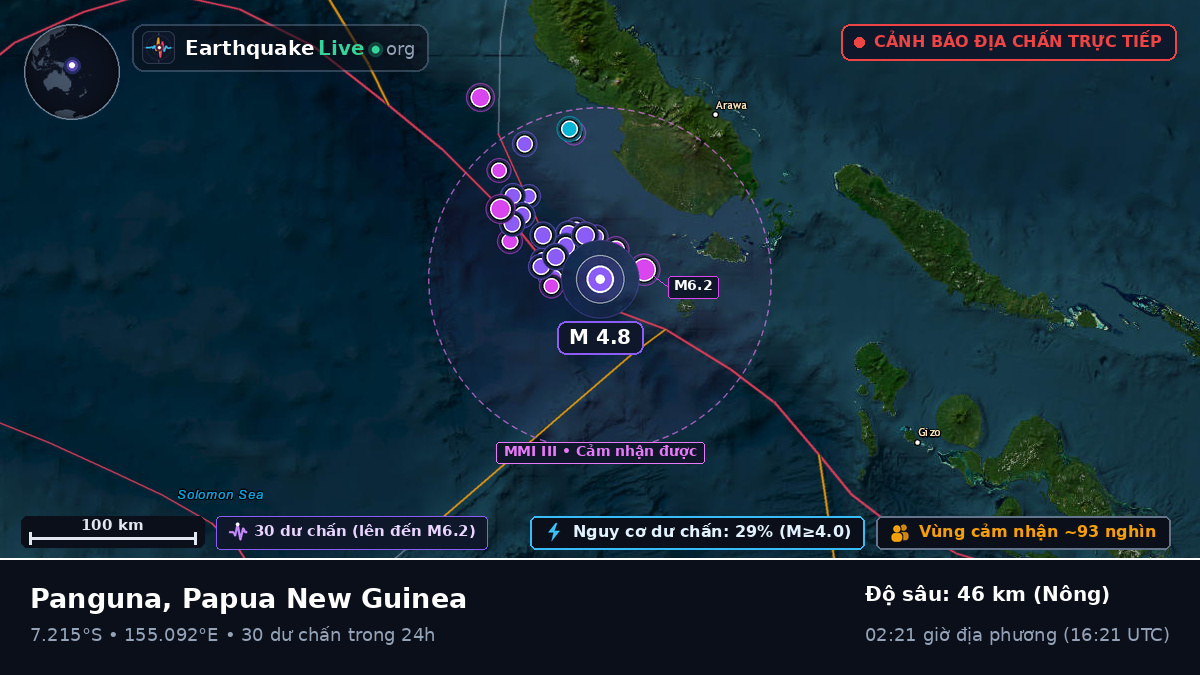 Biển Solomon (Papua New Guinea)