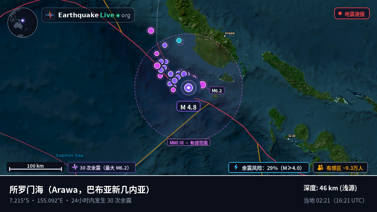 所罗门海 (巴布亚新几内亚)