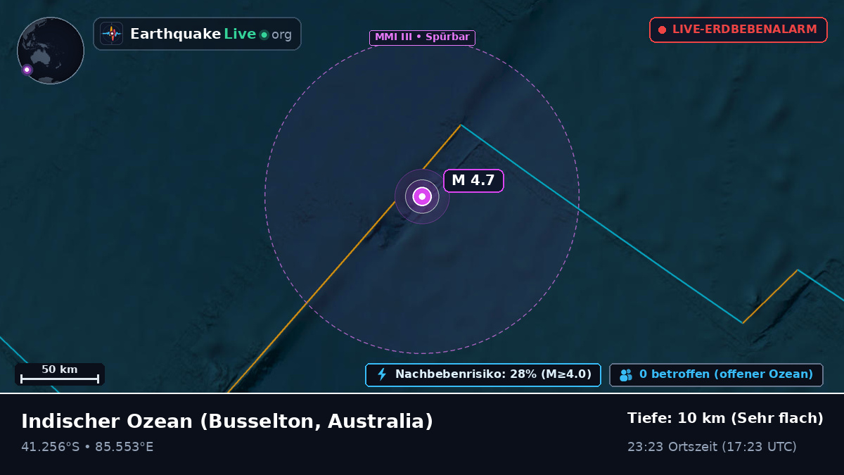 Indischer Ozean (Australia)