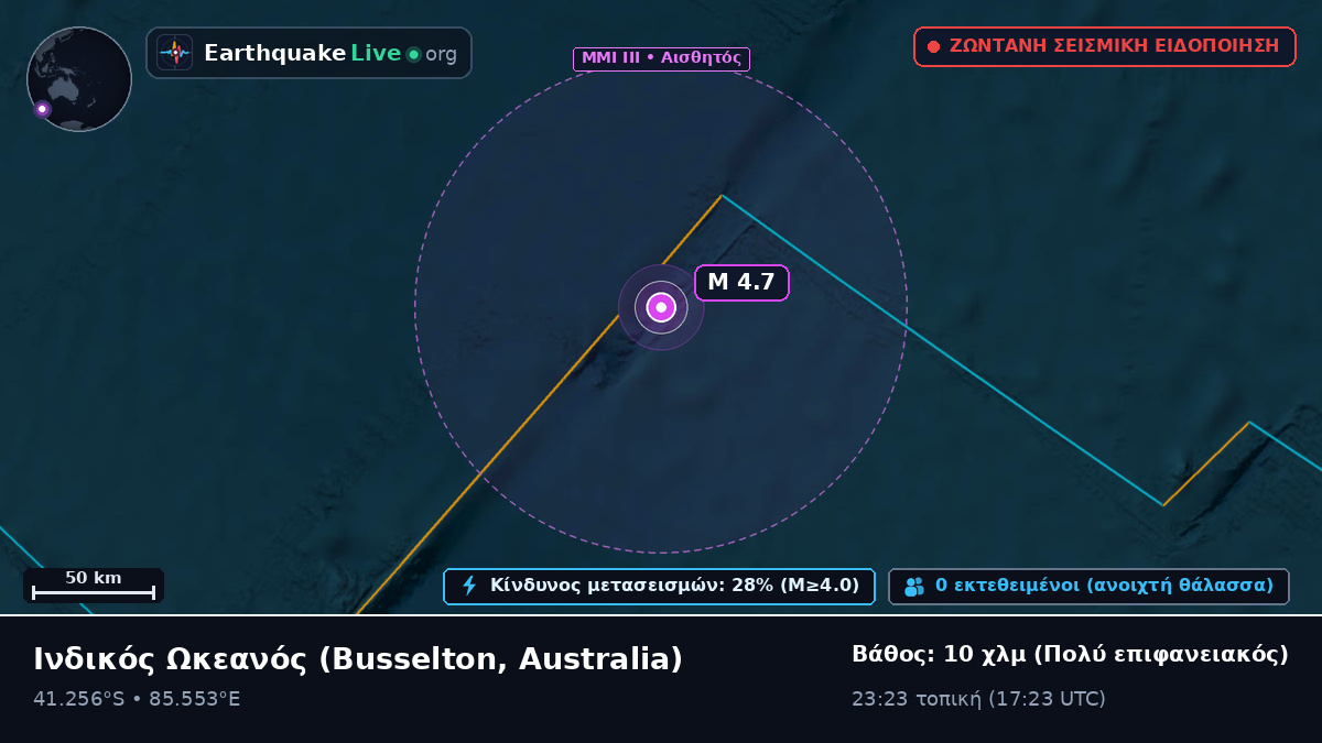 Ινδικός Ωκεανός (Australia)