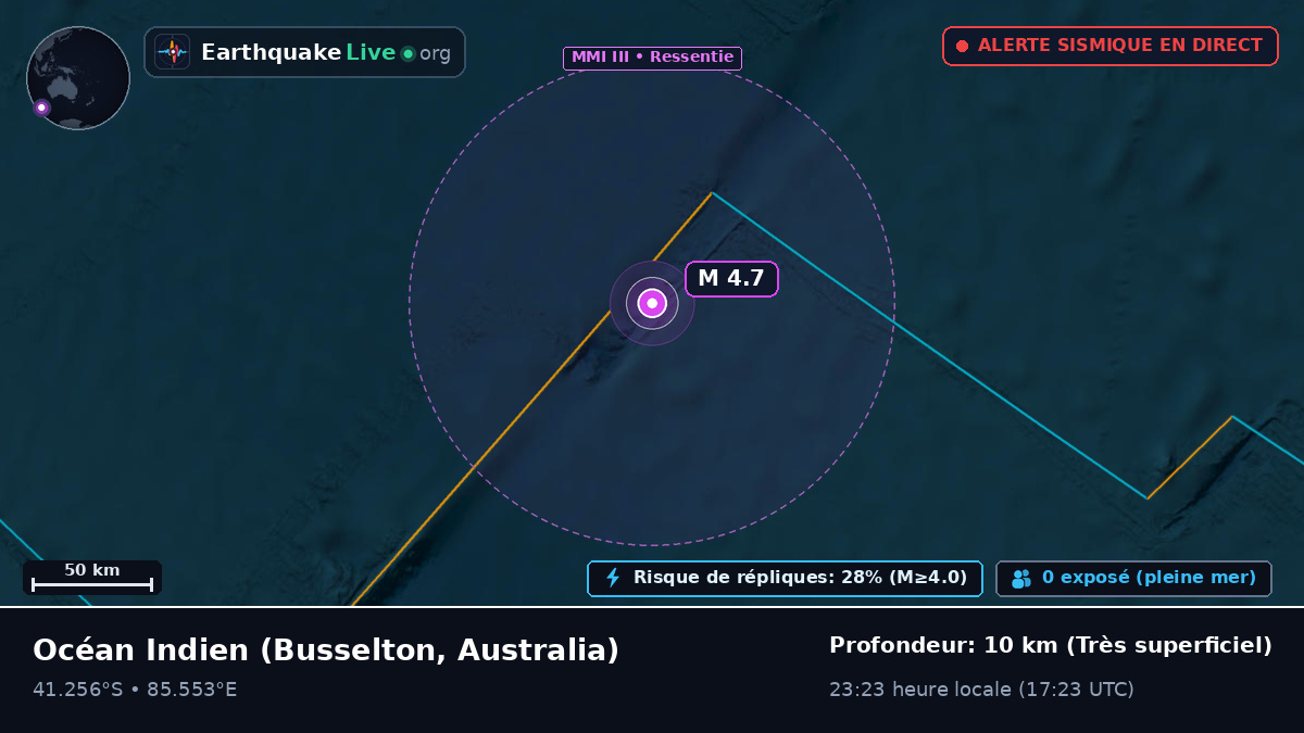 Océan Indien (Australia)