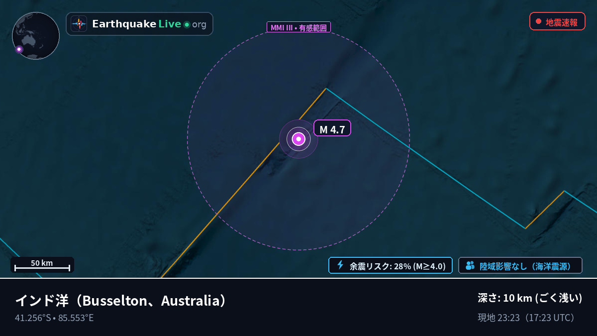 インド洋 (Australia)