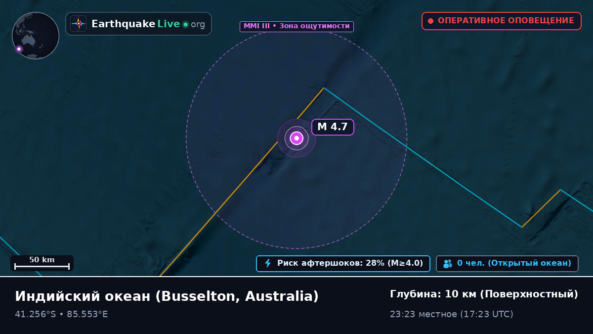Индийский океан (Australia)