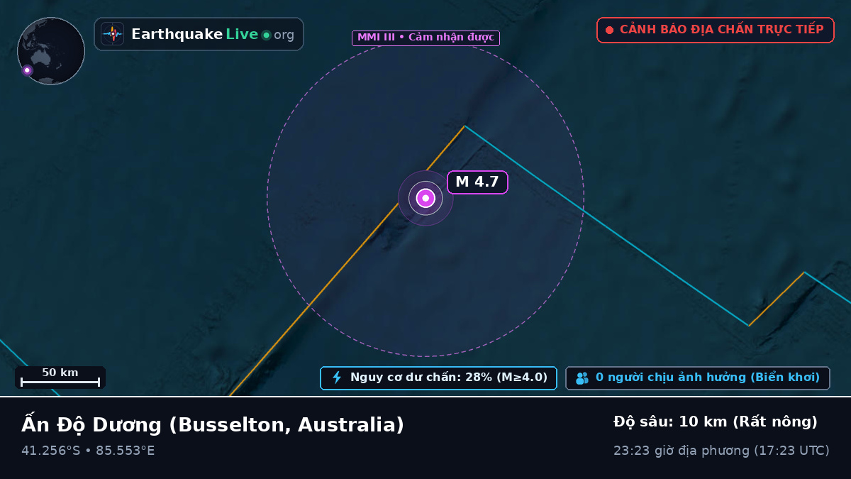Ấn Độ Dương (Australia)