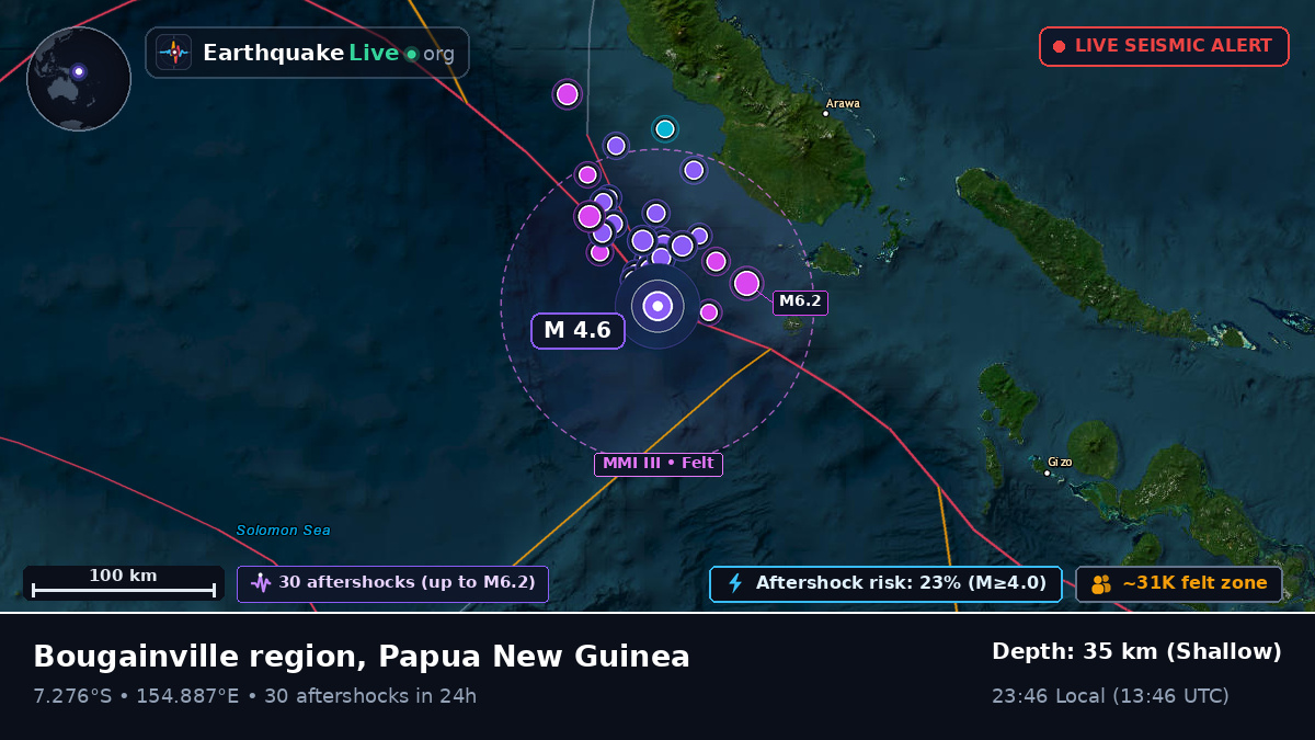 Solomon Sea (Papua New Guinea)