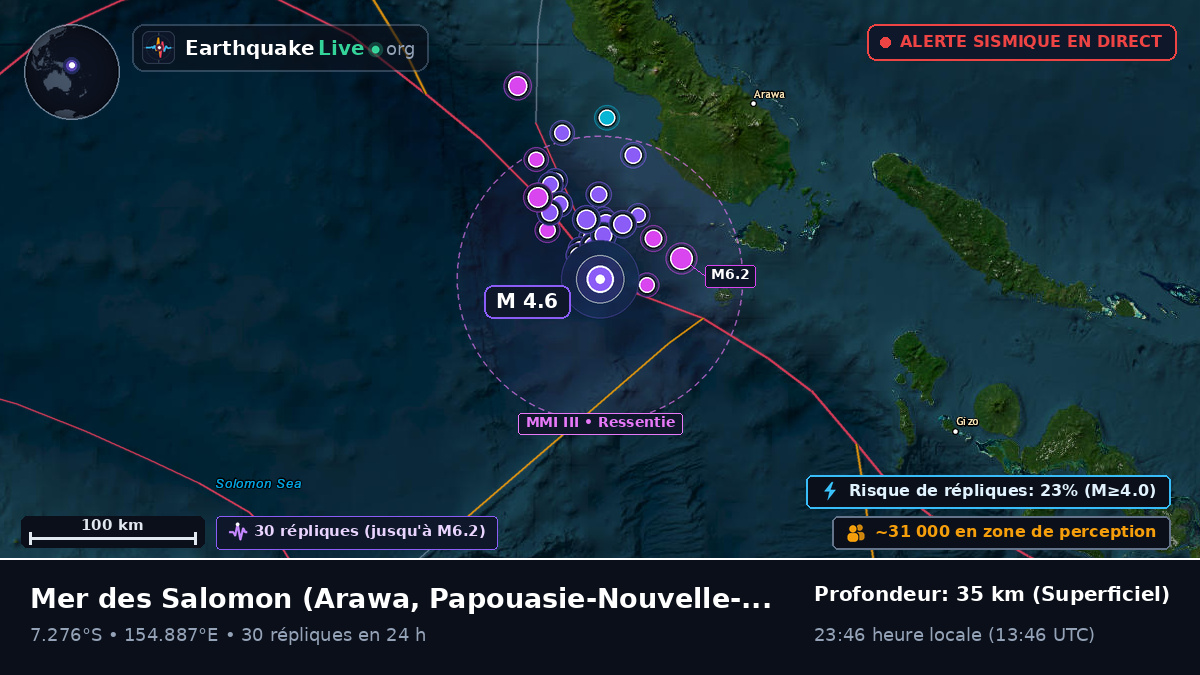 Mer des Salomon (Papouasie-Nouvelle-Guinée)