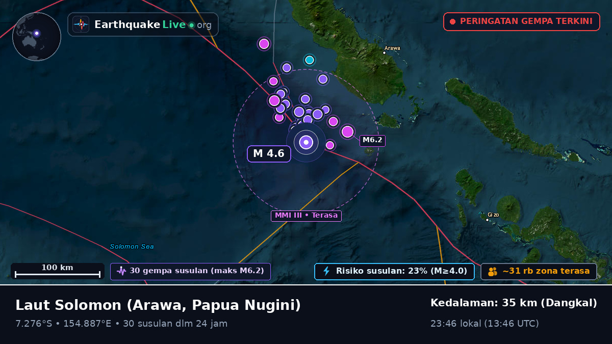 Laut Solomon (Papua Nugini)