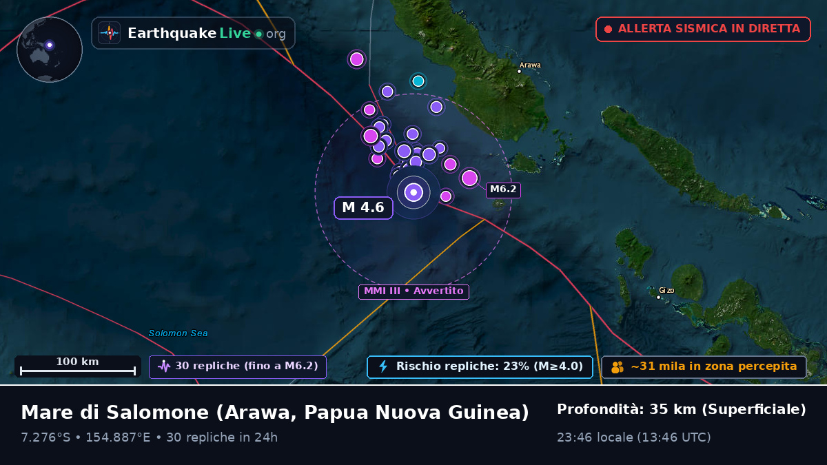 Mare di Salomone (Papua Nuova Guinea)
