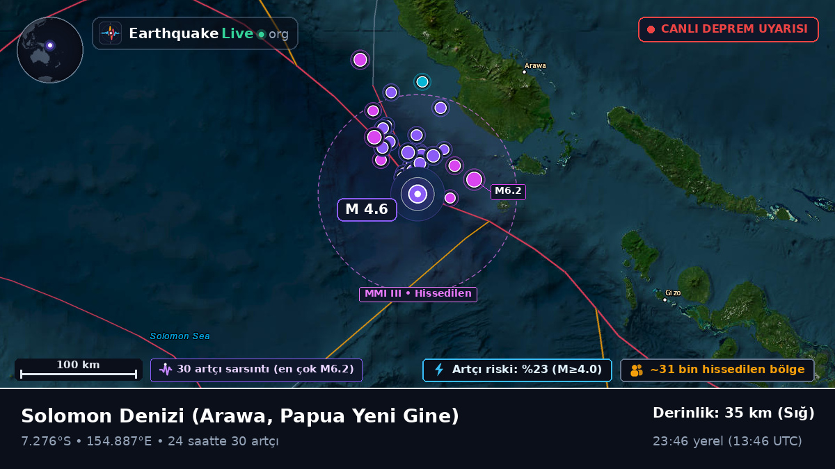 Solomon Denizi (Papua Yeni Gine)