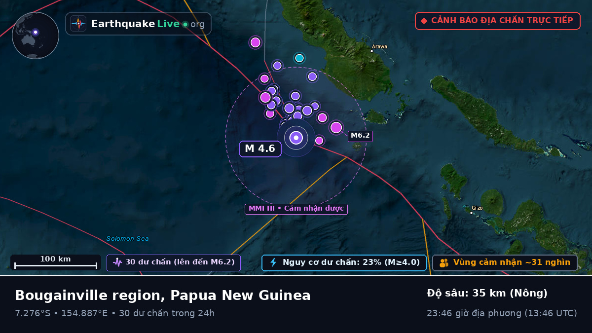 Biển Solomon (Papua New Guinea)