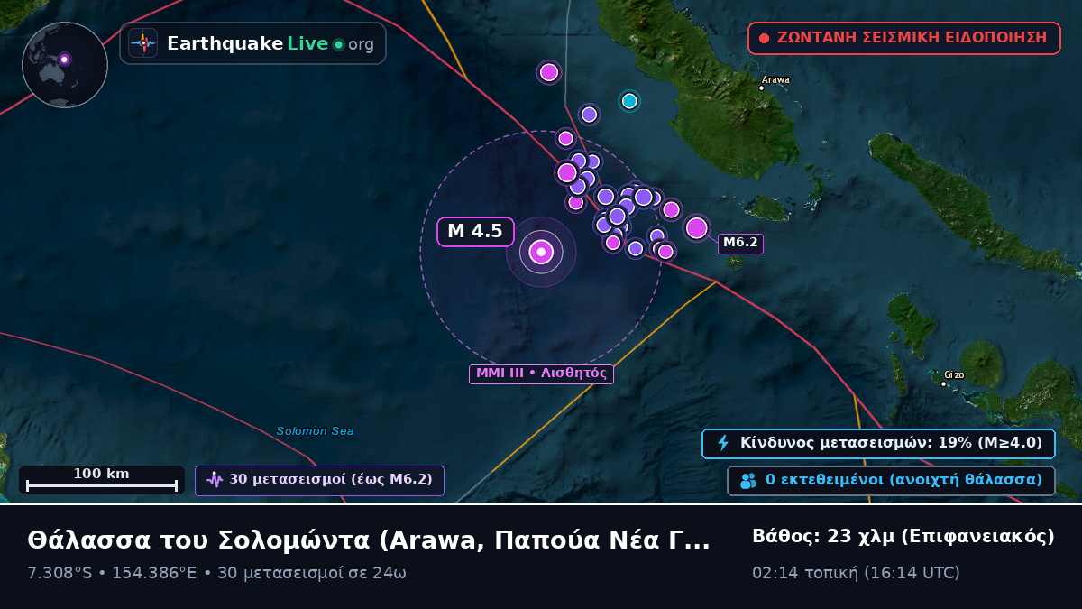 Θάλασσα του Σολομώντα (Παπούα Νέα Γουινέα)