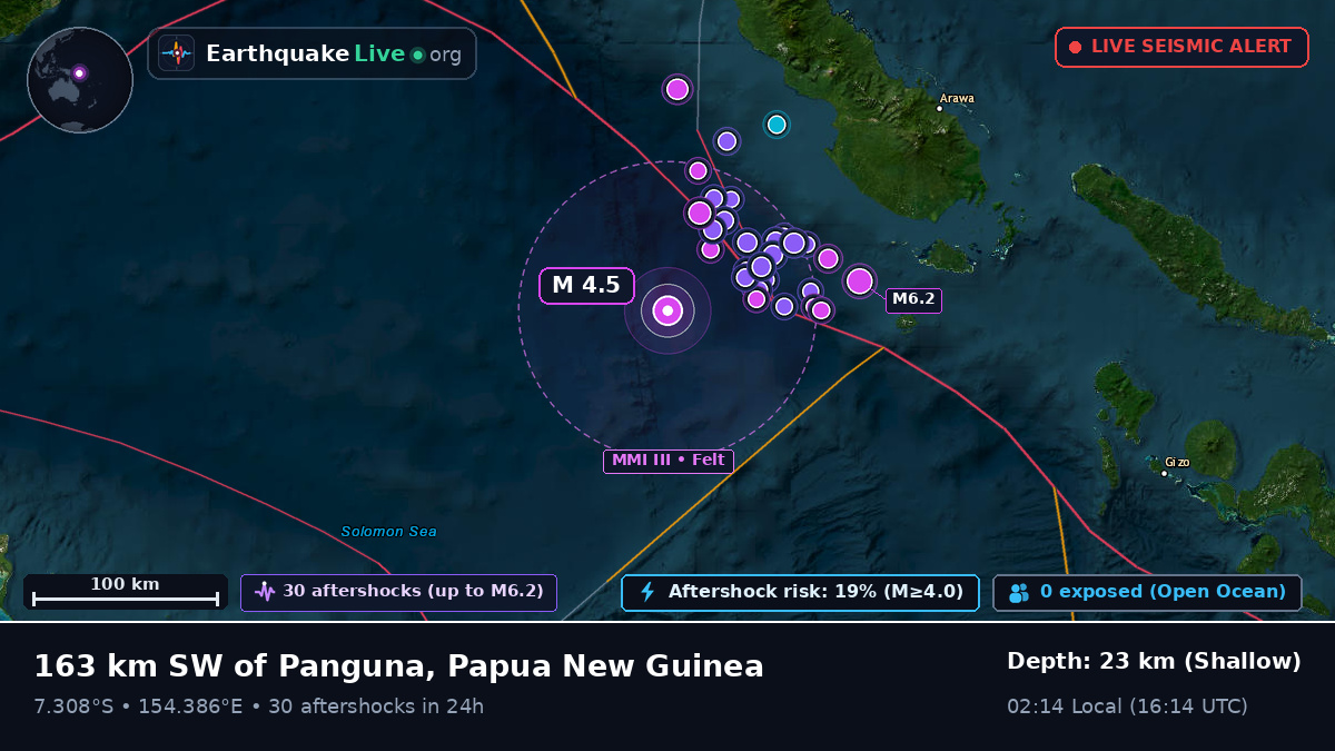 Solomon Sea (Papua New Guinea)