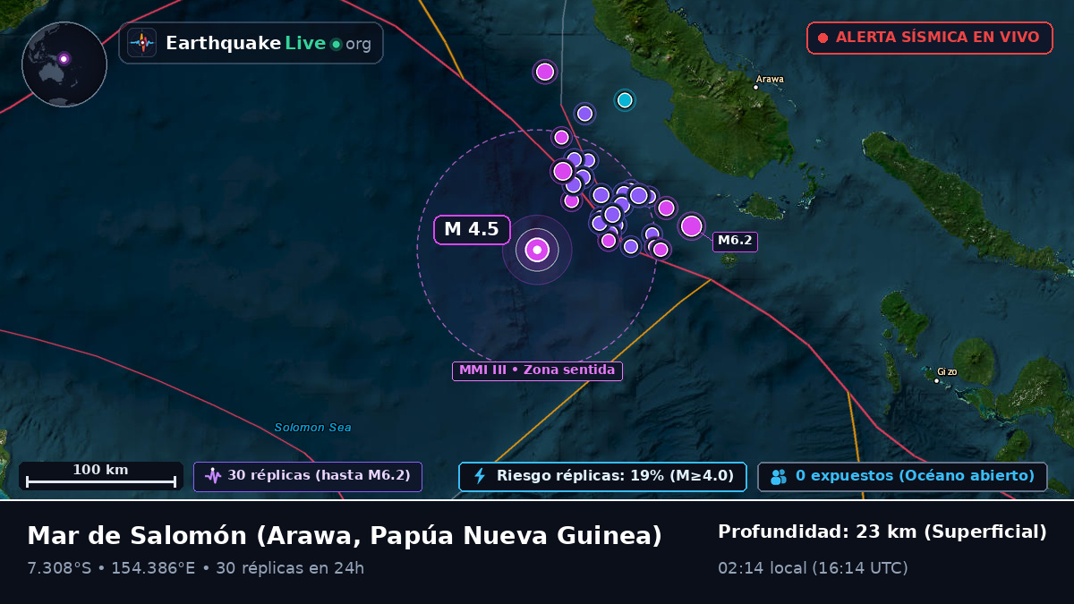 Mar de Salomón (Papúa Nueva Guinea)