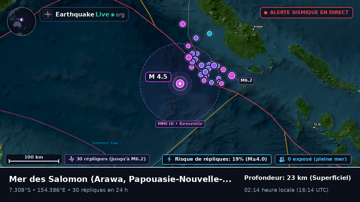 Mer des Salomon (Papouasie-Nouvelle-Guinée)