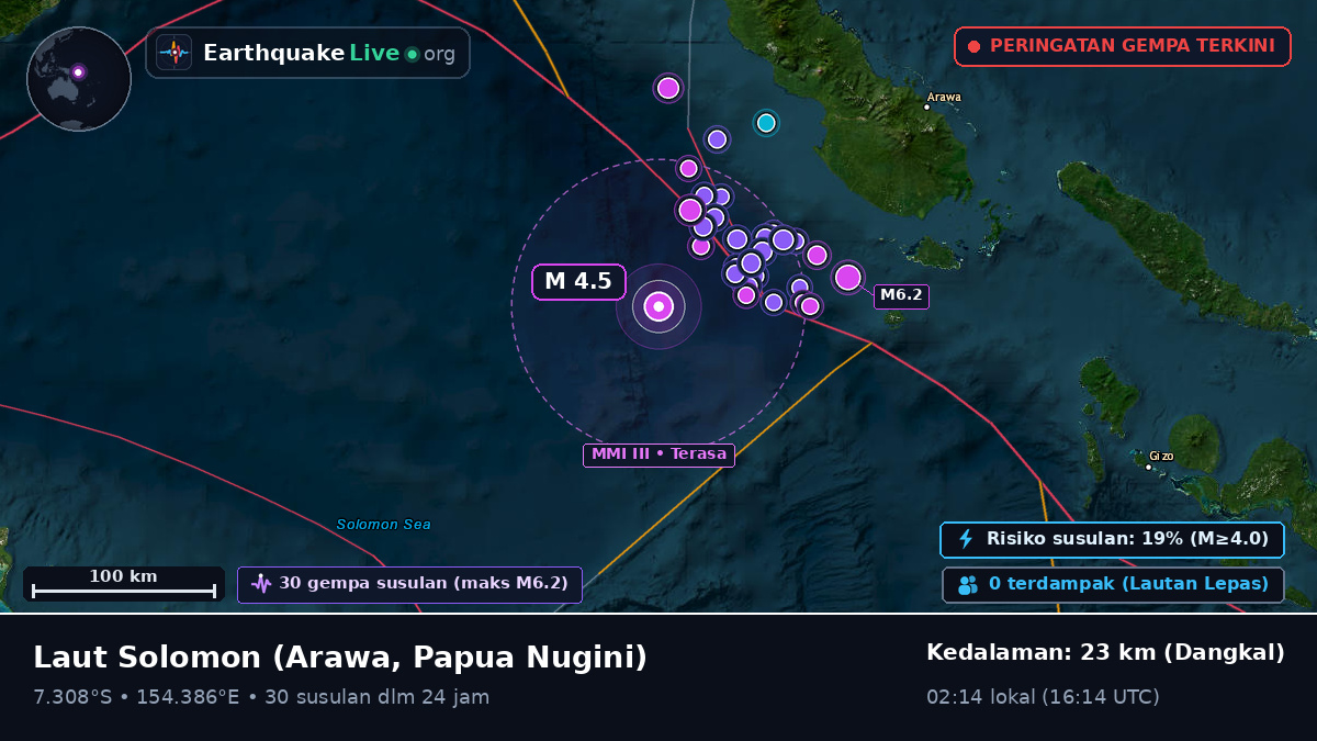 Laut Solomon (Papua Nugini)