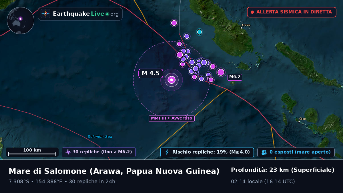 Mare di Salomone (Papua Nuova Guinea)