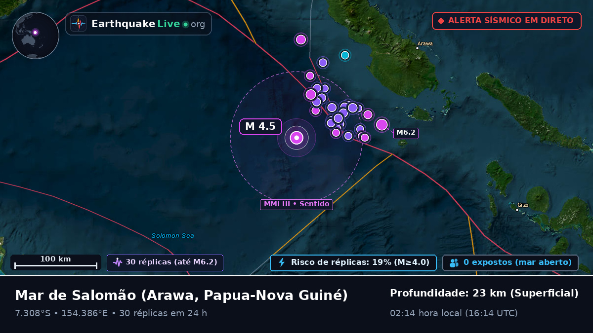 Mar de Salomão (Papua-Nova Guiné)