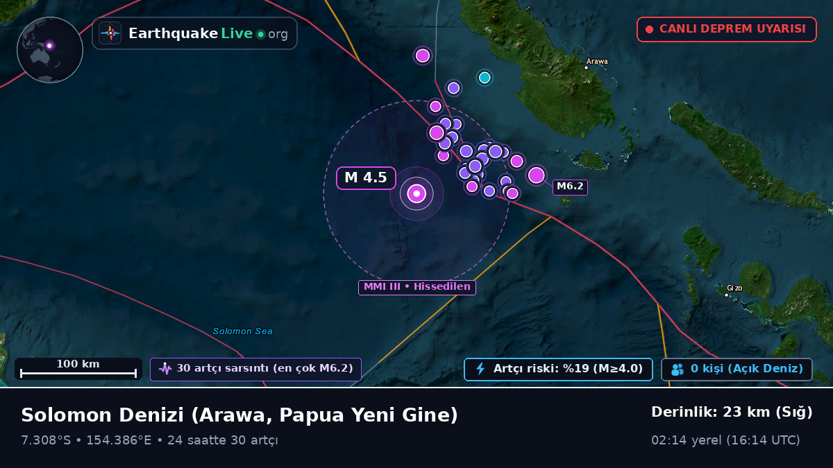 Solomon Denizi (Papua Yeni Gine)