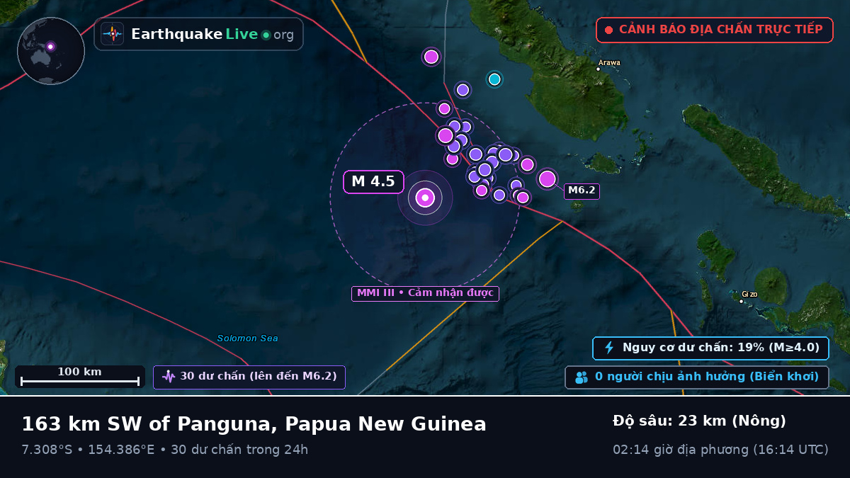 Biển Solomon (Papua New Guinea)