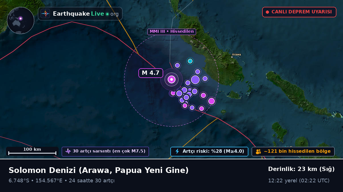 Solomon Denizi (Papua Yeni Gine)