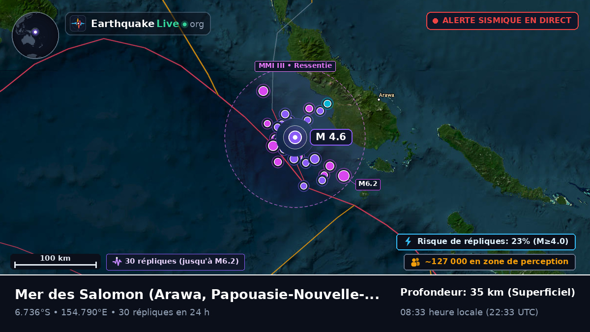 Mer des Salomon (Papouasie-Nouvelle-Guinée)