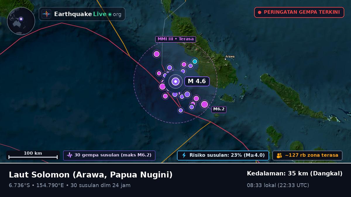 Laut Solomon (Papua Nugini)