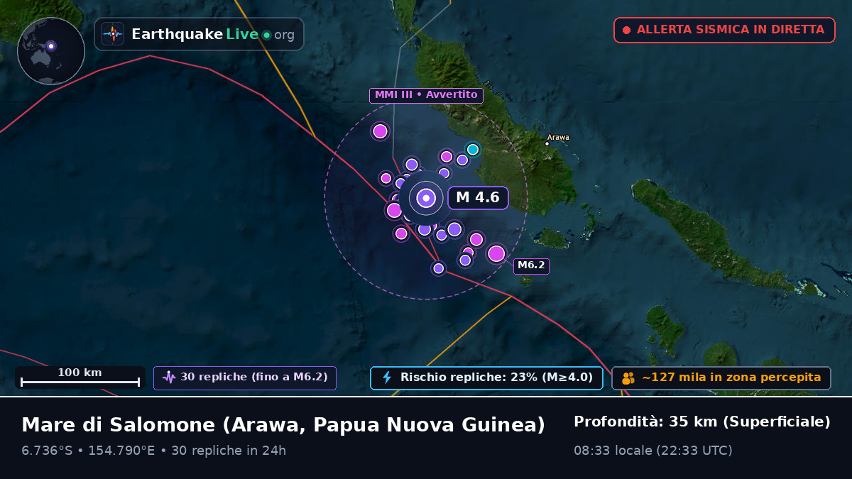 Mare di Salomone (Papua Nuova Guinea)