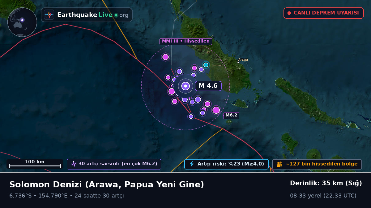 Solomon Denizi (Papua Yeni Gine)