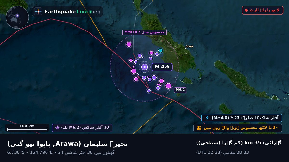 بحیرہ سلیمان (پاپوا نیو گنی)