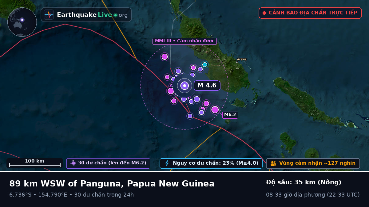 Biển Solomon (Papua New Guinea)