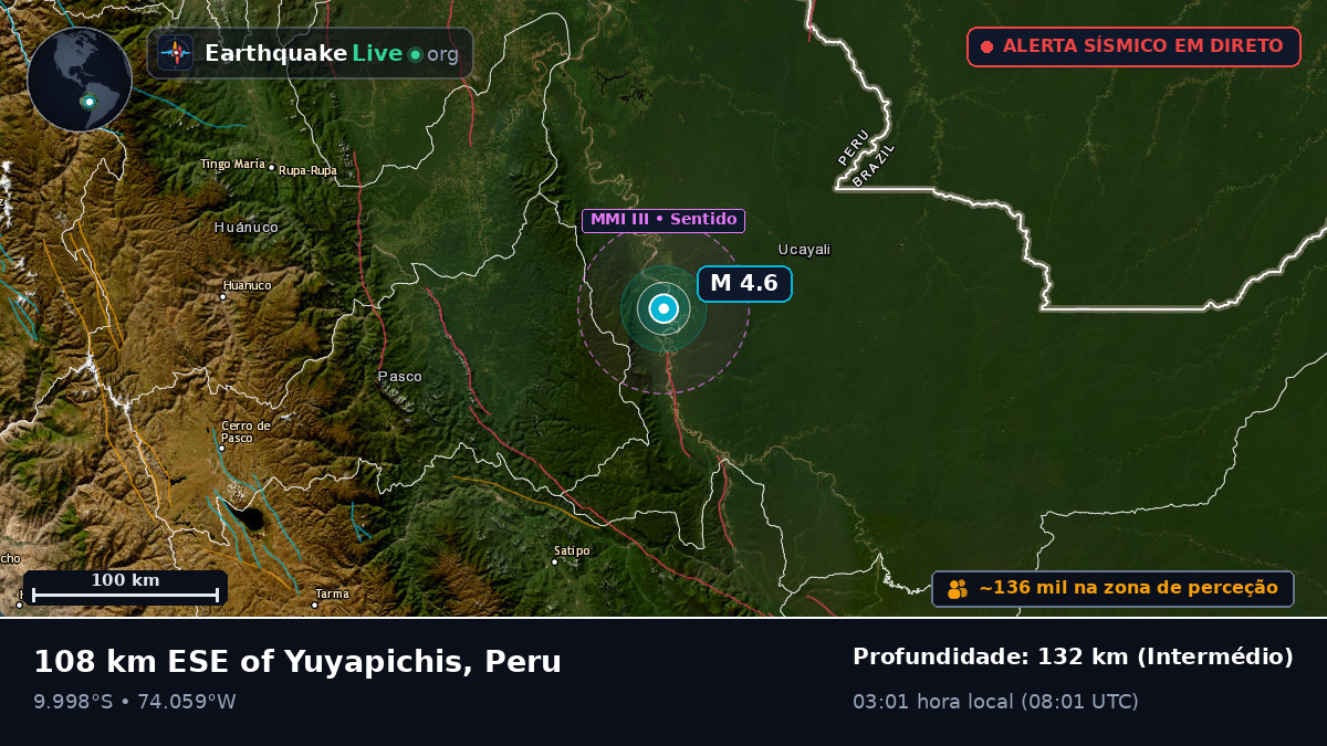 Ucayali, Peru