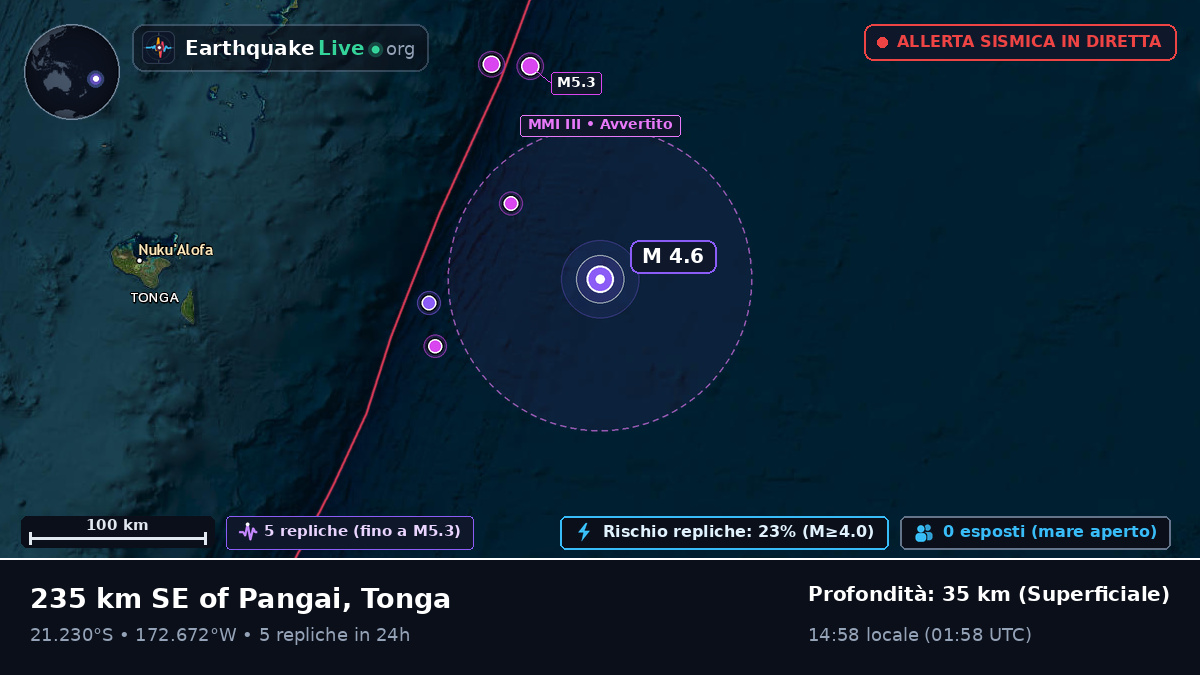 Oceano Pacifico meridionale (Tonga)