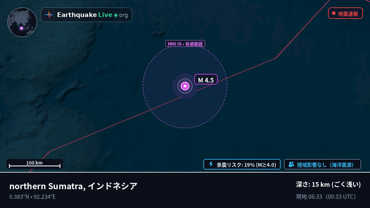 インド洋 (インドネシア)