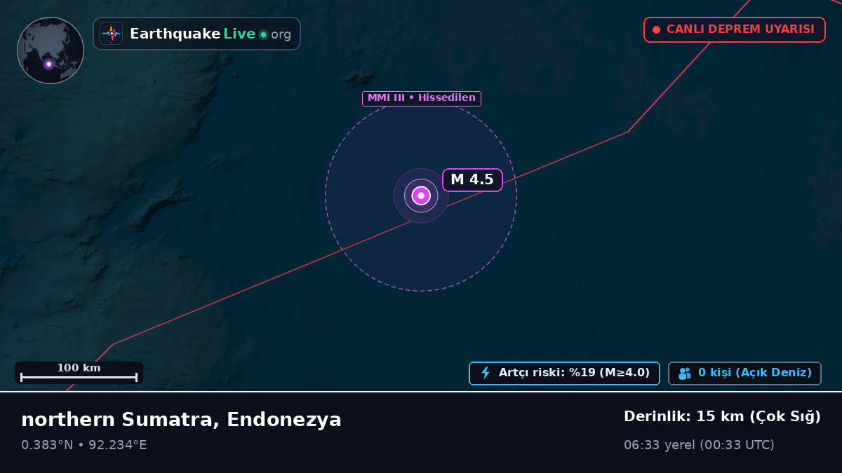 Hint Okyanusu (Endonezya)
