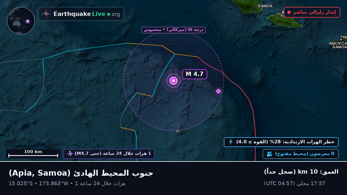 جنوب المحيط الهادئ (Samoa)