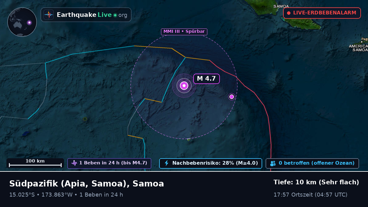 Südpazifik (Samoa)