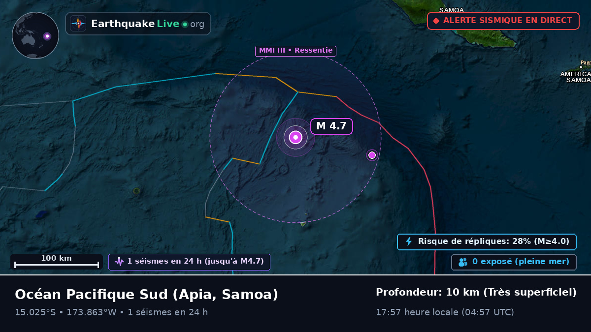 Océan Pacifique Sud (Samoa)