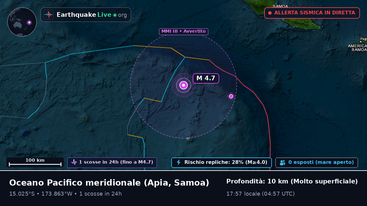 Oceano Pacifico meridionale (Samoa)